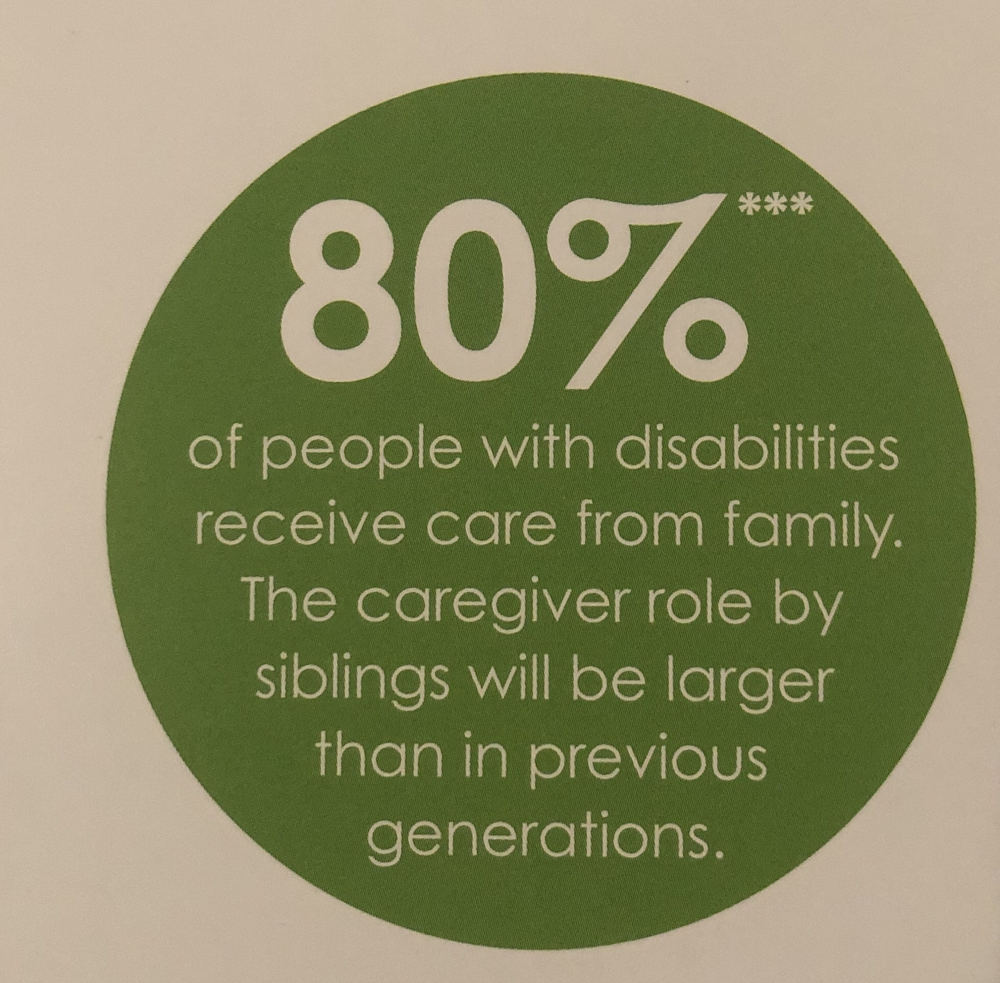 Siblings to Those with Disabilities Should be Connected with Each Other